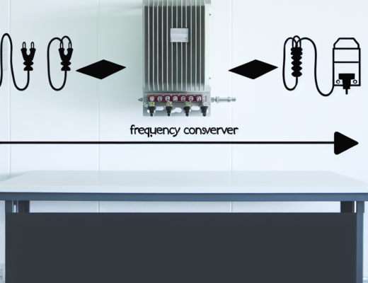 frekvenční měnič